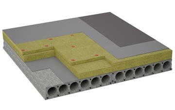 considerations of Ganton flat roofing insulation